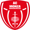 AC Monza