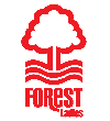 Nottingham Forest