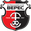 FC Veres Rivne