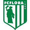 Флора